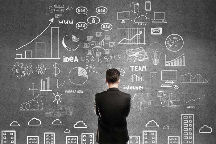 Rencana bisnis